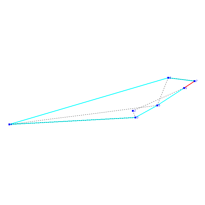 Flugauswertung